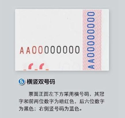 防伪标识五:横竖双号码。 来自央行 防伪标识五:横竖双号码。 来自央行