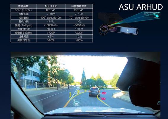 一数科技携手一汽奔腾E01首次亮相