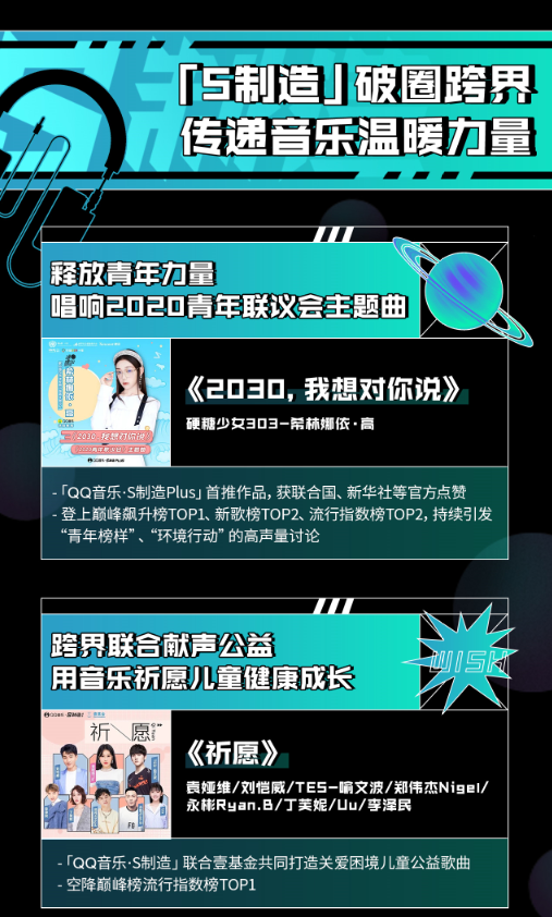 腾讯音乐娱乐集团副总裁侯德洋：QQ音乐，不止于听歌插图(7)