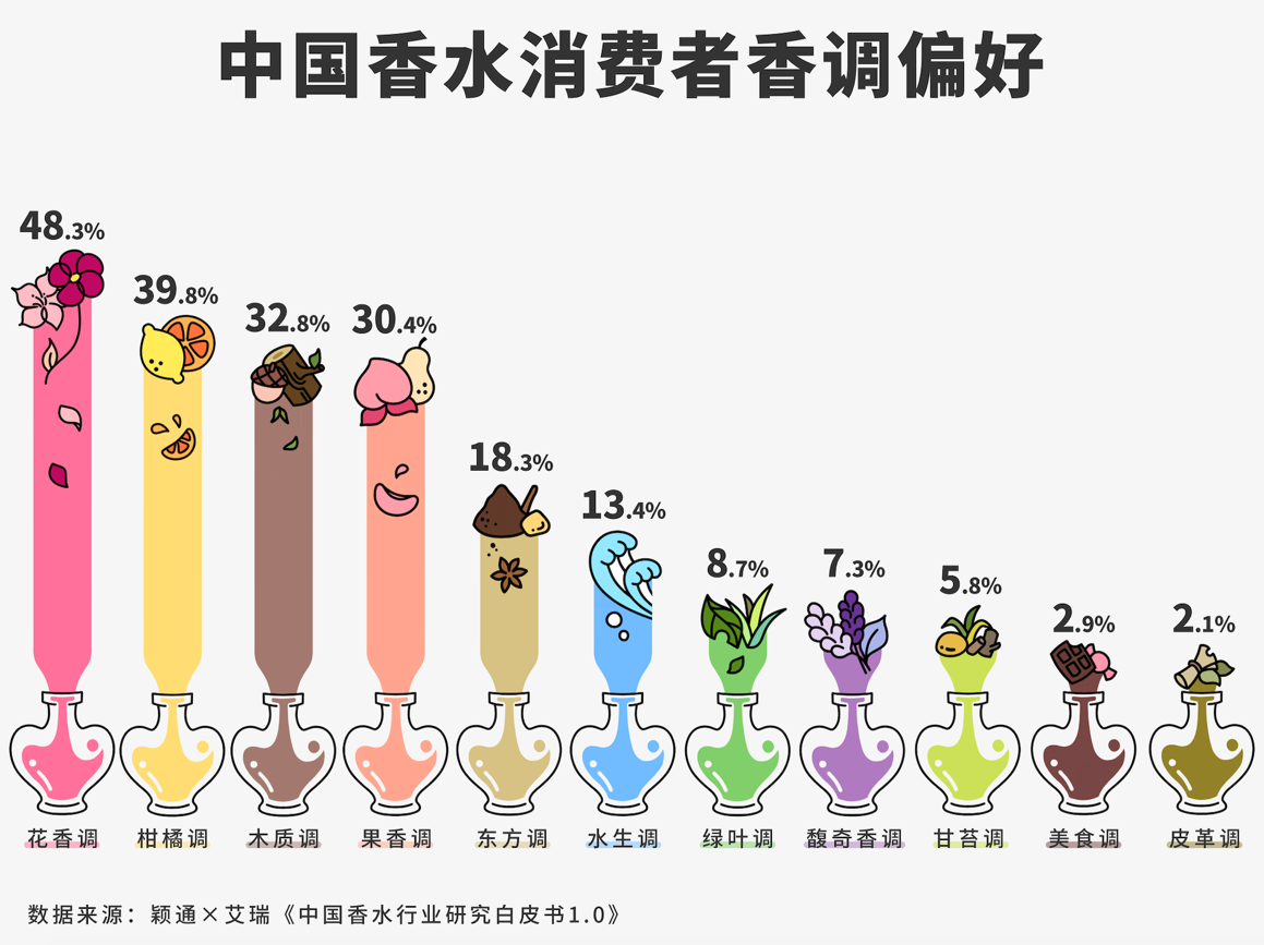 图片包含 日程表描述已自动生成