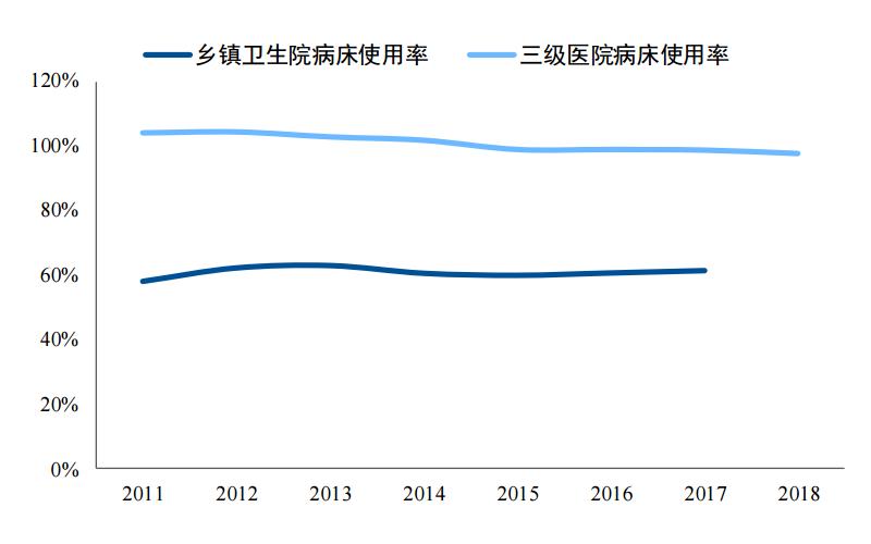 医疗服务板块表现强劲 多只个股涨幅超100%