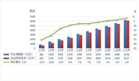 2020年中国机床工具行业运行情况好于预期 行业运行压力仍然较大