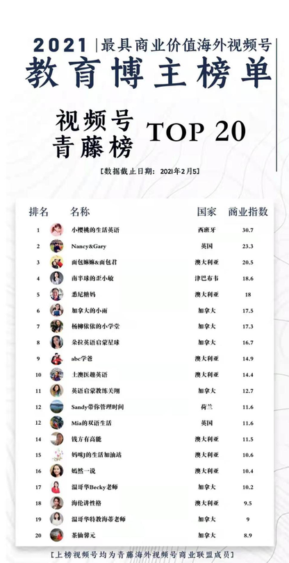 QQ图片20210219140735.png