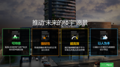 以数字化融合电气化打造智慧空间，畅享“未来的楼宇”