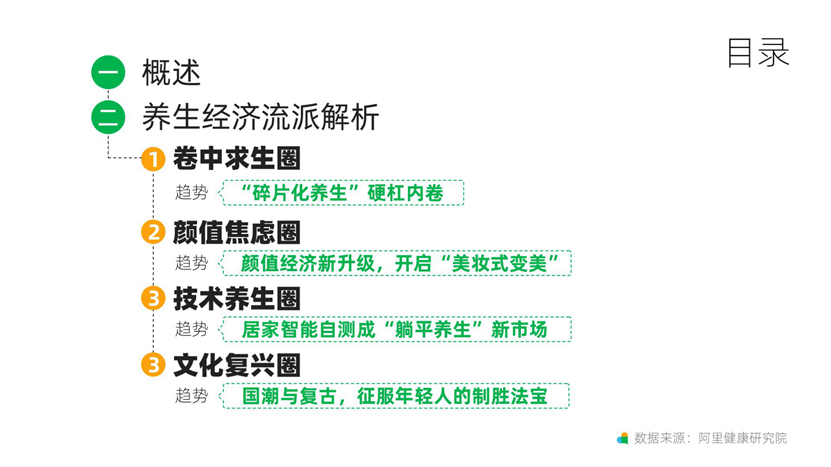 文本

描述已自动生成