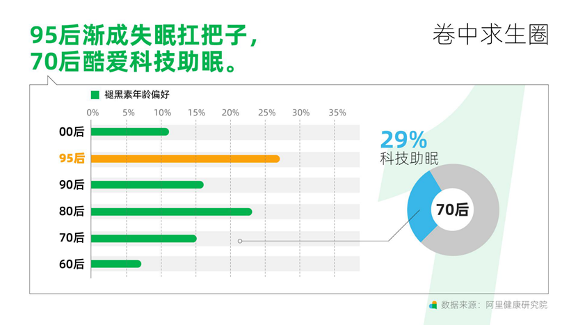 图表

描述已自动生成