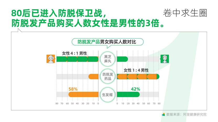 图表

描述已自动生成