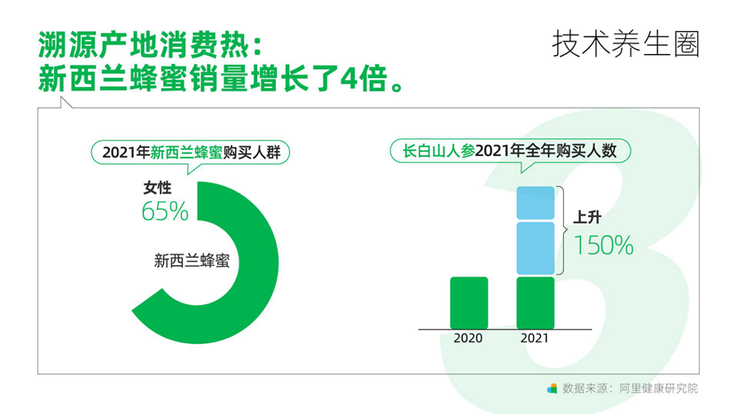 图片包含 应用程序

描述已自动生成