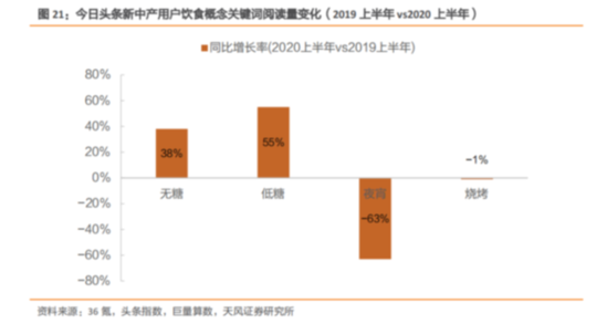 http://img.danews.cc/upload/ajax/20210630/98185a3a8c8b92c5a32e6e719ce18801.png