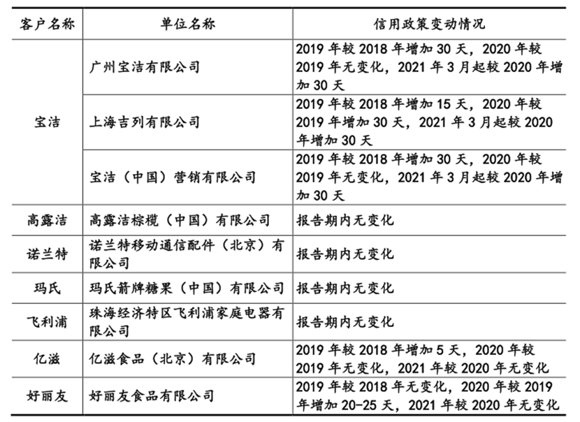微信图片_20210906164458