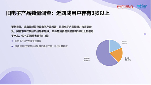京东互助群最新300人免费入微信群