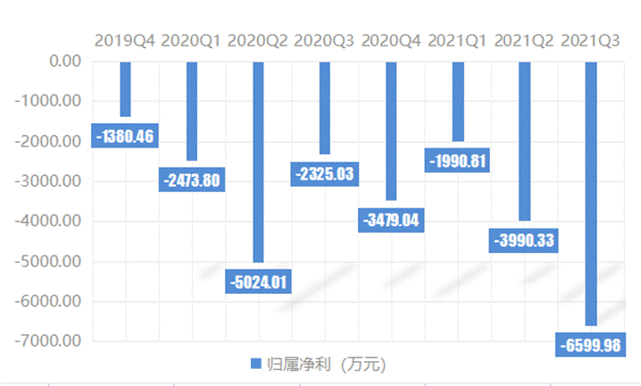 微信图片_20211012163413