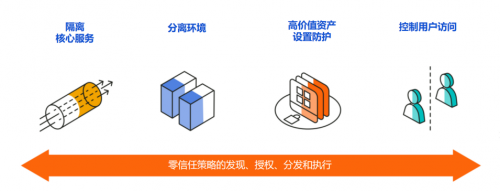 免费翻墙vpn推荐