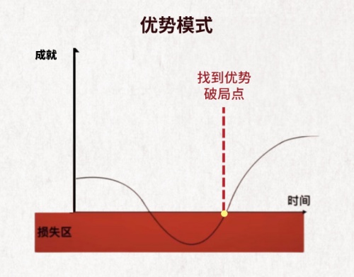 http://www.xnnews.com.cn/zxsd25178/ppjj/202205/W020220516427981353664.png