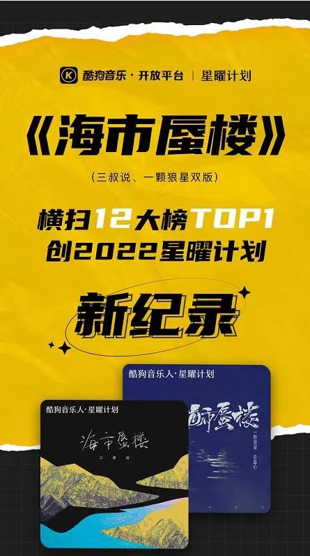 https://pic.cmc.hebtv.com/cms/rmt0336/upload/HttpImage/mrtpsc/2022/05/19/701ef626d69e4a1a9955af13c20f6a18.png?1652956211920