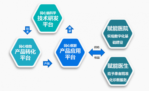 医疗产品怎么招商·辽宁63名中小银行“一把手”落马 中小金融机构缘何贪腐频发？_https://www.jmylbn.com_新闻资讯_第2张