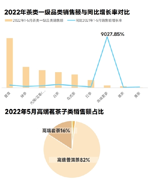 http://www.xnnews.com.cn/zxsd25178/ppjj/202206/W020220627591346312674.png
