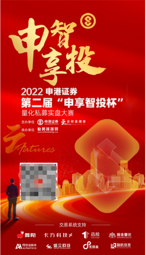 群雄争霸申港证券第二届申享智投杯量化私募实盘大赛首榜发布