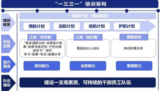 ·離“夢想”靠岸還有多遠？——中國國際郵輪市場觀察
