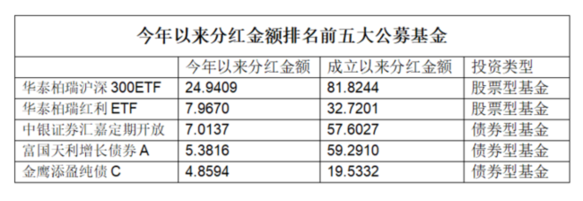 提升枢纽竞争力 首都机场持续完善服务体系