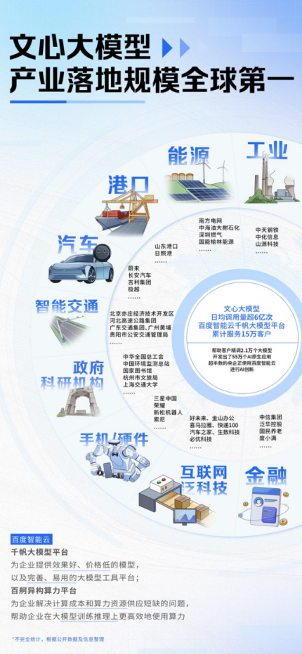 自然语言处理hmm_自然语言处理的技术_自然语言处理