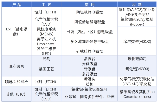 emc易倍平台加码半导体零部件业务 江丰电子与KSTE签署合作框架协议