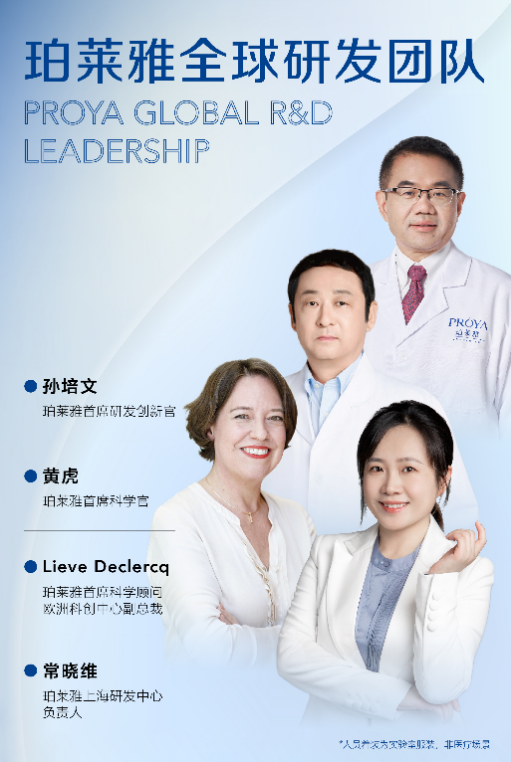 珀莱雅官宣全球研发团队 三大研发中JN江南入口心协同创新发展(图1)
