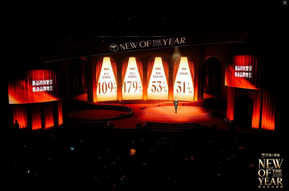 天猫发布2026新品战略：投入亿级流量联动顶级IP扶持优质新品(图1)