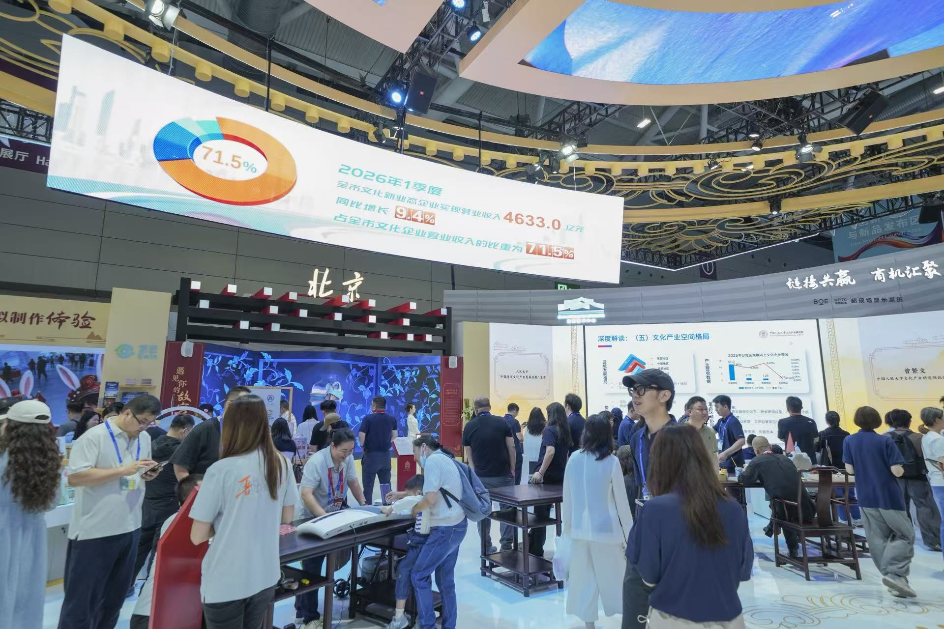 科技领航文博会北京展区呈现有温度的产业新范式(图1)