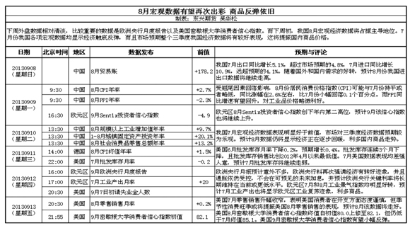 南昌2021gdp_2021上半年各大城市GDP排行,快来看看有你家乡吗(2)