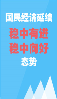 图解2018年一季度中国经济成绩单：迎“开门红”