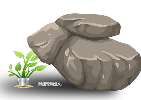 新兴能源商业化面临三大障碍