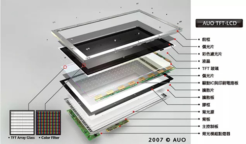 崛起之路:一个中国制造业转型升级的典型样本 _ 经济参考网 _ 新华社