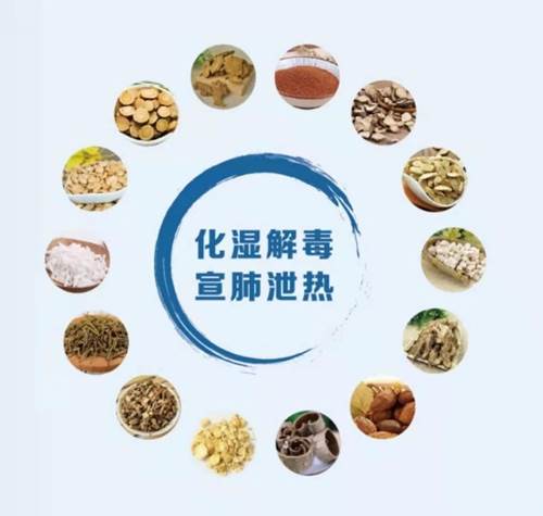 化湿败毒颗粒进入医保目录中药新药惠及更多患者